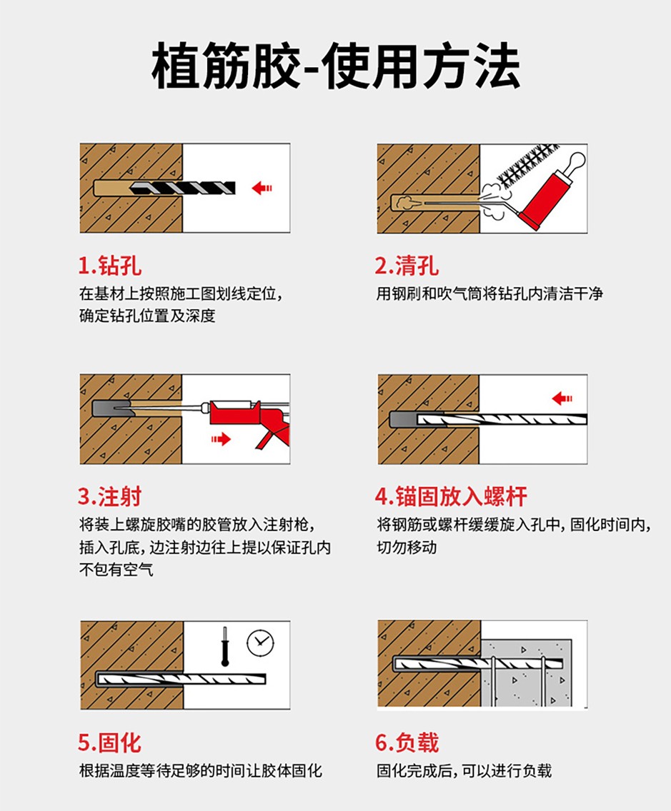 水下環(huán)氧型建筑植筋膠_07.jpg